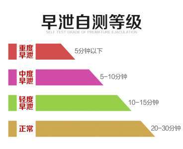 精选榜单：南昌首大医院收费-排行名单公布-南昌割包皮哪个医院好