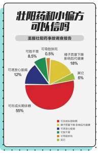 排名更新：江西 首大医院收费贵吗高不高合理吗？江西哪个医院男科好些