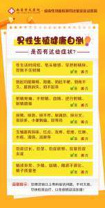 实力在线:江西首大男科负面舆论多吗？（严禁诱导消费过度治疗）江西看男科哪个医院好